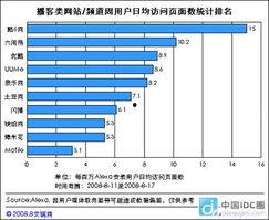 访问页面日本在线视频,探索潮流娱乐的虚拟世界